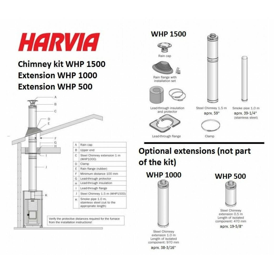 Harvia Cauldron 50 WP500 L Wood Burning Sauna Stove - Finnish Sauna Builders