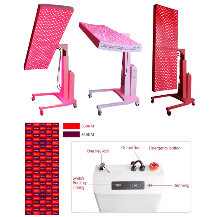 TimeLight – Professional 360° Multi-Spectrum Red Light Therapy System